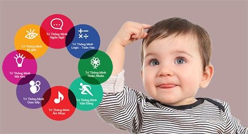 12 Mẹo Giúp Trẻ Rèn Luyện Sự Kiên Trì